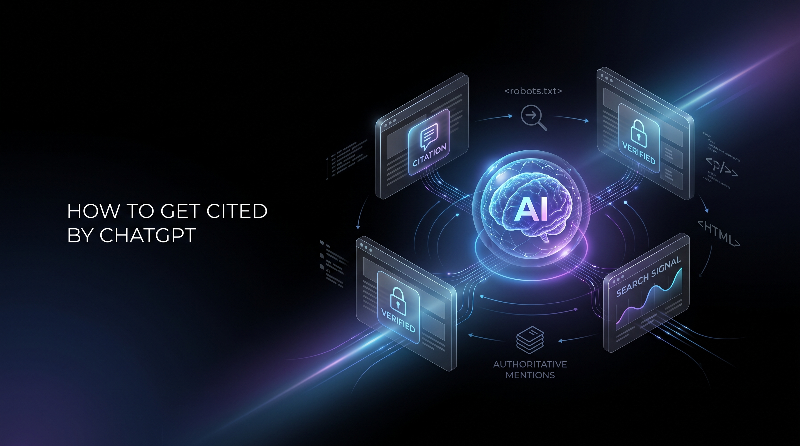 A sophisticated dark interface showing a glowing AI chat box analyzing interconnected web pages and data sources with verification badges and citation flows in blue and purple lighting.