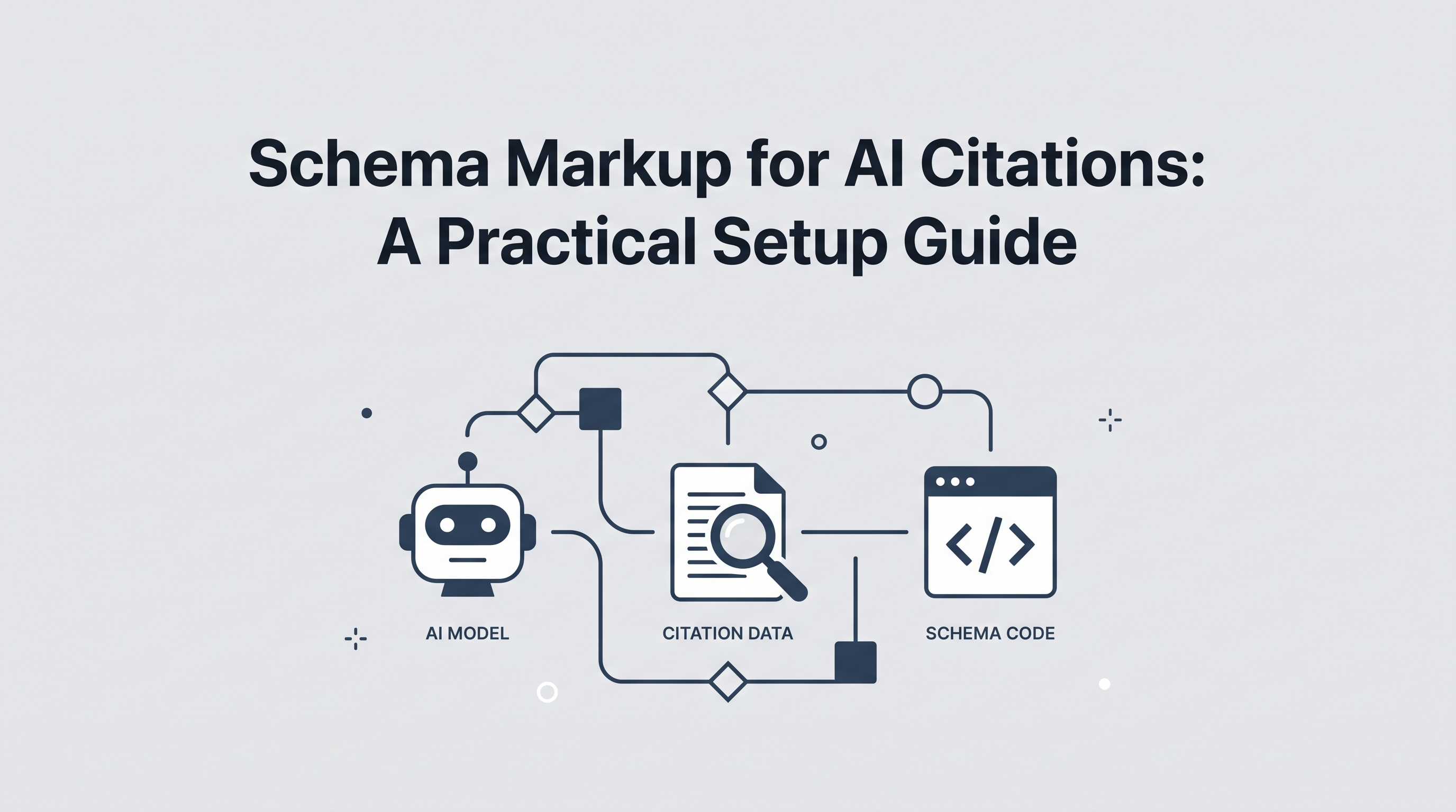 A computer screen displaying schema markup code and structured data for AI citations.